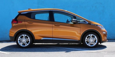 Hatchback Car Washing Packages in Delhi